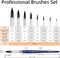 Professional Paint Brush Set, 8Pcs Round Pointed Paintbrush Set, Wooden Handle Hair Artist Brushes for Watercolor Painting(Blue Handle)